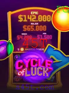 Explorando o Fascinante Mundo de CycleofLuck